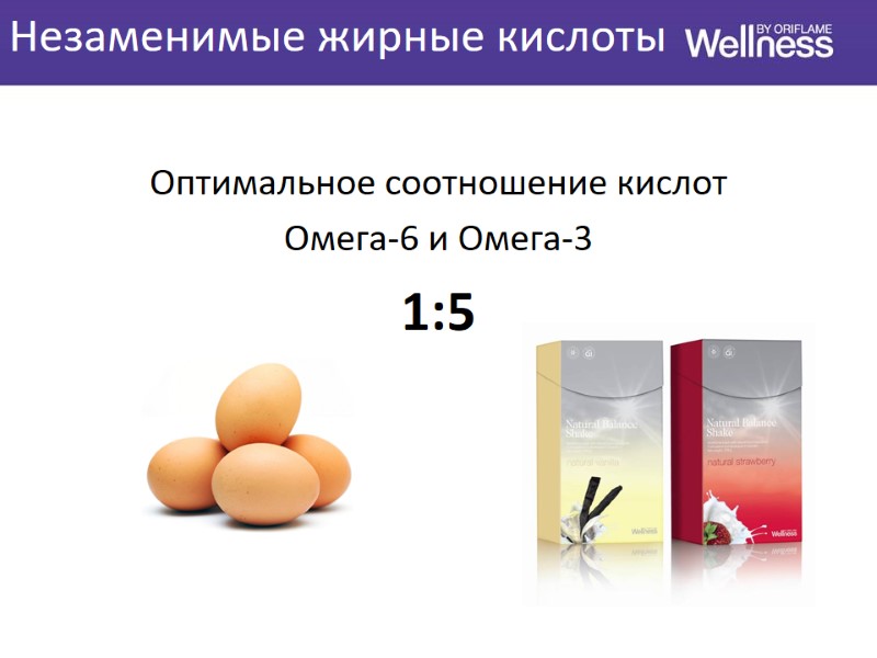 Незаменимые жирные кислоты Оптимальное соотношение кислот  Омега-6 и Омега-3  1:5